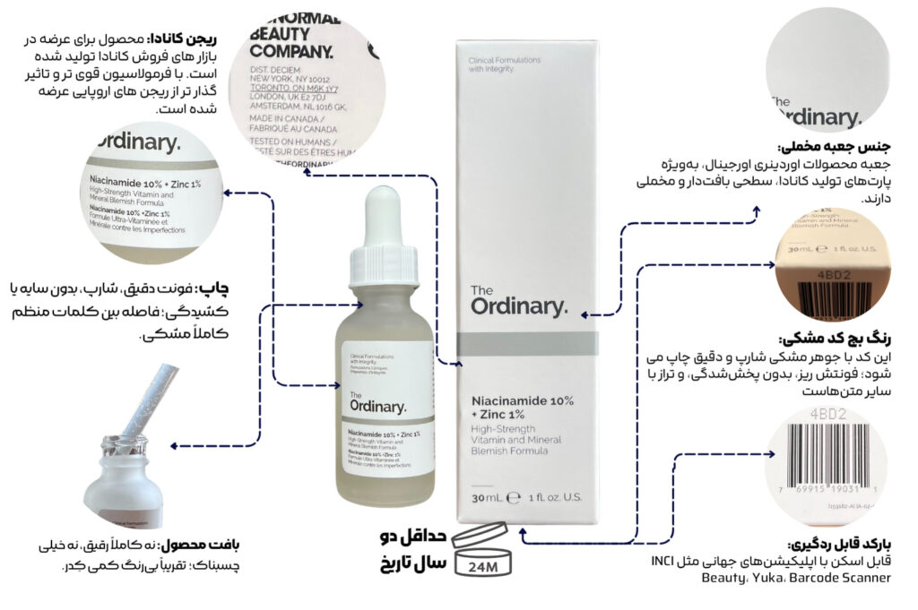 تشخیص فیک و اصل محصولات اوردینری